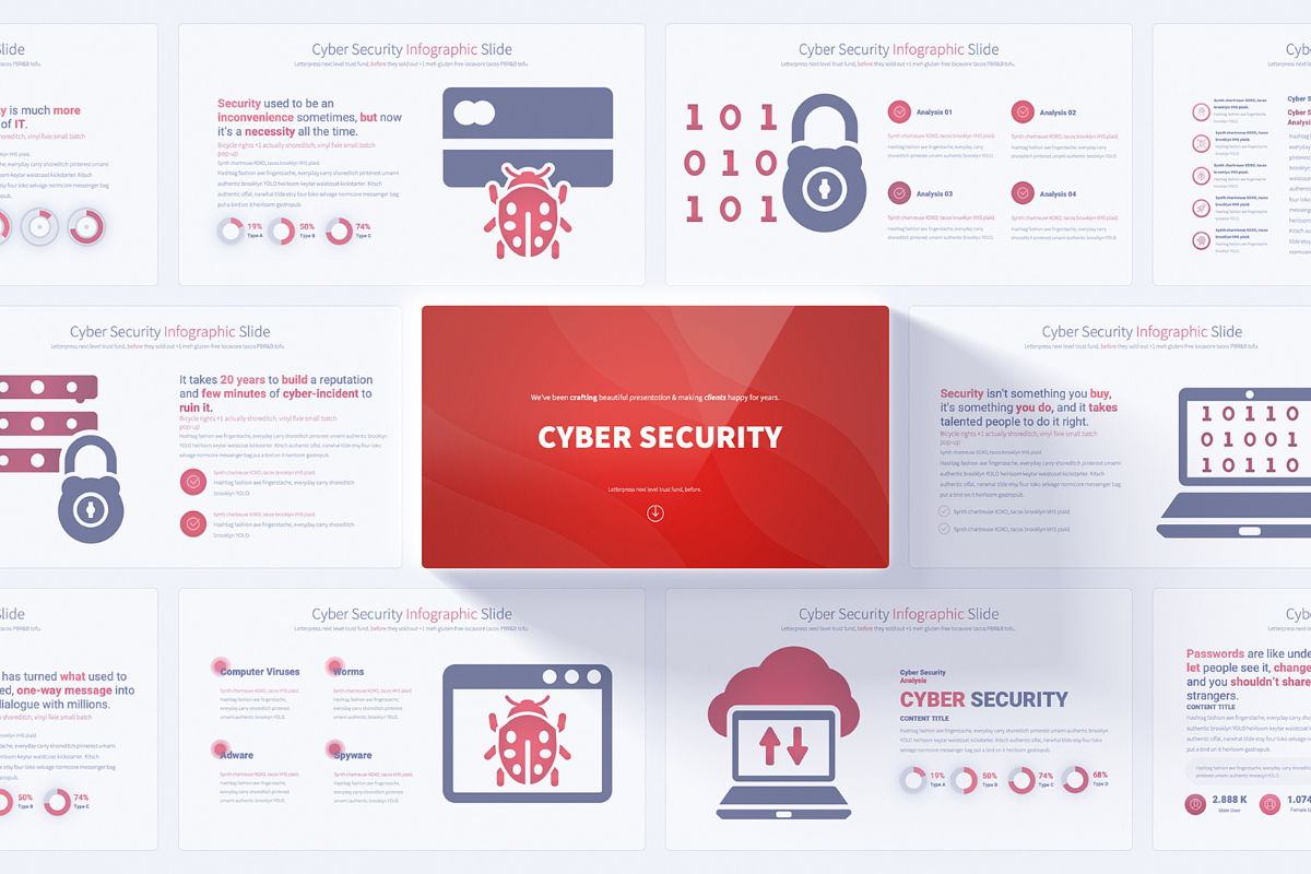 Comprehensive Cyber Security PowerPoint Template | Unique Infographics | Color Themes | Editable & Animated | Full HD